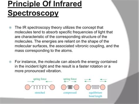 principle of ir spectroscopy ppt|IR Spectroscopy Basics .